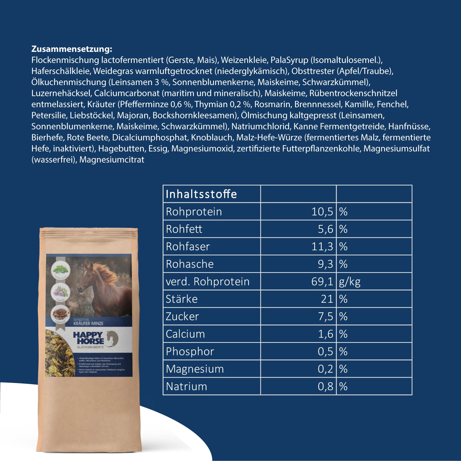 Happy Horse Sensitive - Hierbas Menta