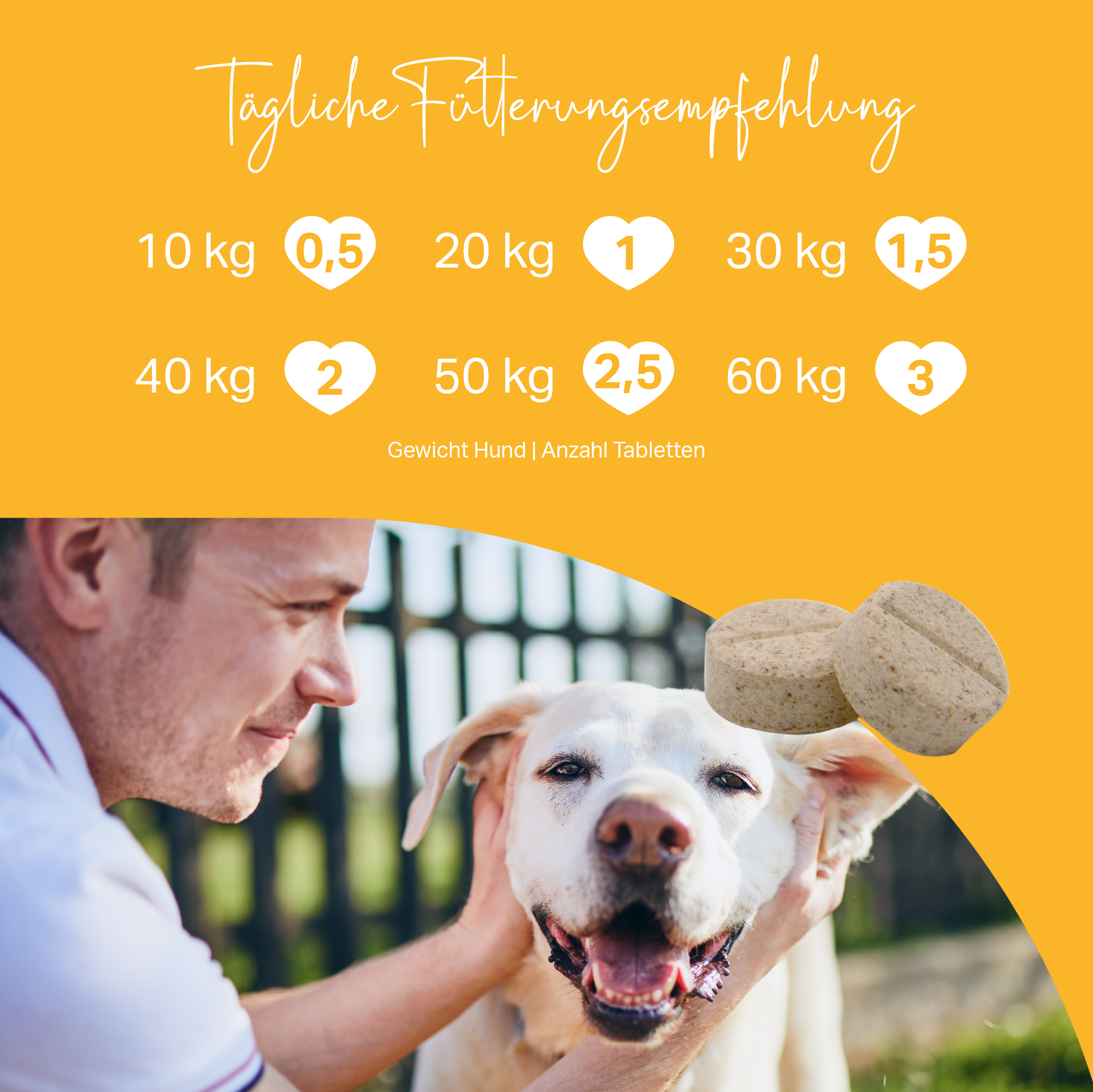 Tabletas Medidog Multivitamínicas 120 g