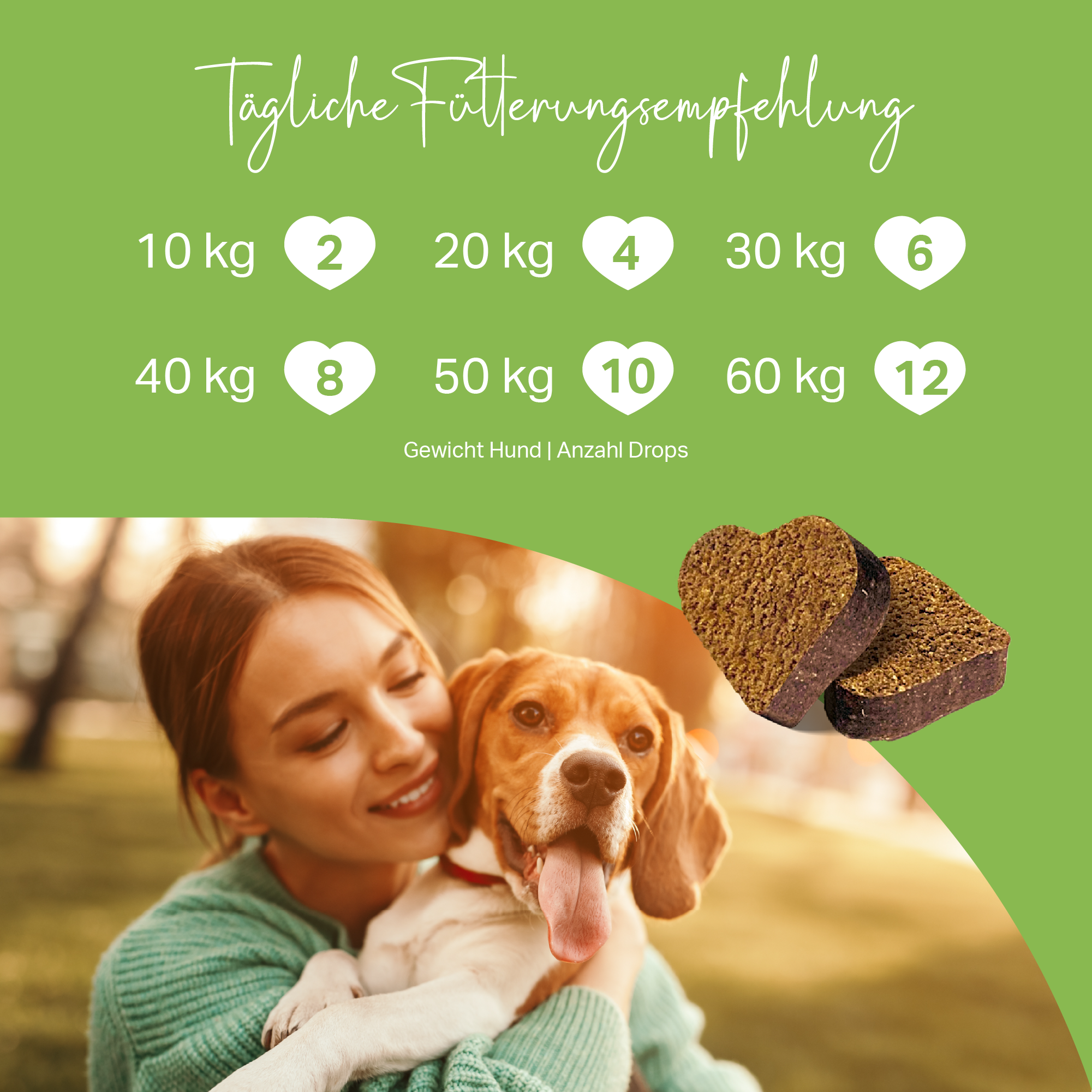 Medidog Gotas activadoras intestinales 400 g