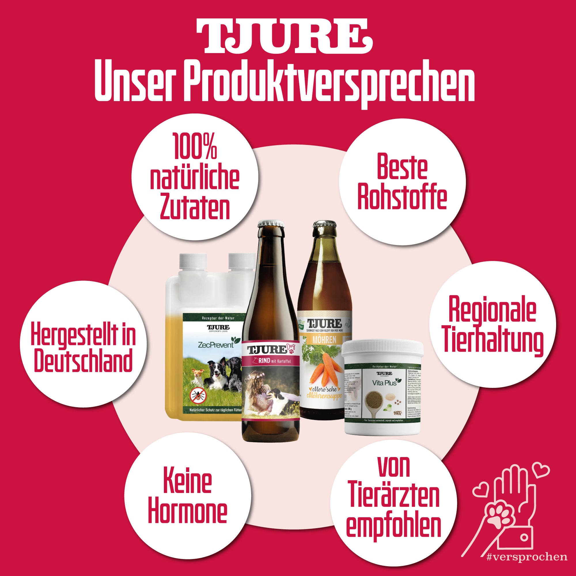 TJURE - Extracto de Vitex líquido - 500 ml | Equilibrio hormonal para perros felices | en celo | pseudogestación