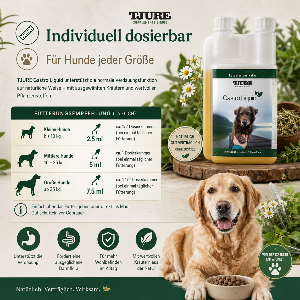 TJURE - Paquete Gastro | Tabs 250 g + 500 ml Gastro Liquid | Para un estómago y intestinos saludables