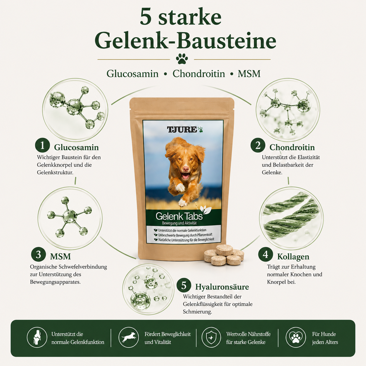 TJURE - Tabletas para Articulaciones 2 x 250 g  Pack Ahorro | Reduce problemas articulares | favorece la salud articular
